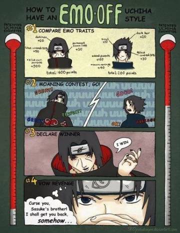 Naruto Comic Style Wallpaper Page 86