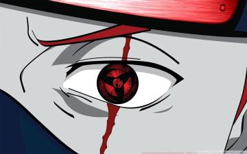 Naruto Shippuden Eyes Wallpaper Page 8