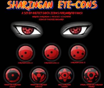 Naruto Shippuden Eyes Wallpaper Page 35