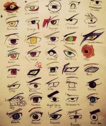 Naruto Shippuden Eyes Wallpaper Page 38