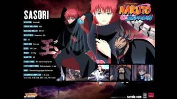 Anime Wallpaper Naruto Characters Page 56