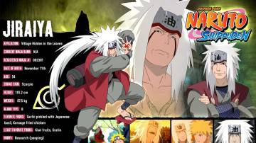 Naruto Y Jiraiya Wallpaper Page 81