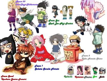 Naruto Shippuden Chibi Wallpaper Page 43