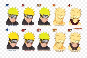 Naruto Shippuden Kyuubi Sage Mode Wallpaper Page 83