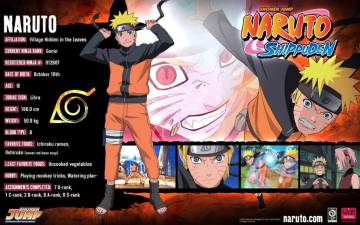 All Characters In Naruto Shippuden Wallpaper Page 54