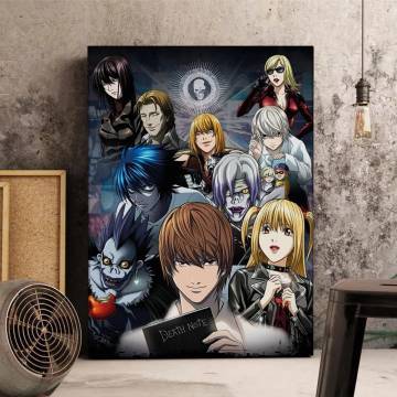 Anime Collage Avatar Dbz Naruto Bleach Deathnot Wallpaper Page 77