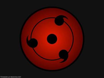 Naruto And Sasuke Sharingan Wallpaper Page 32