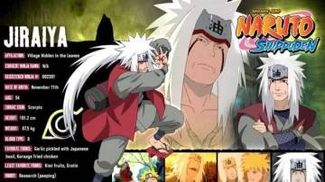 Naruto Characters Wallpaper Android Page 15