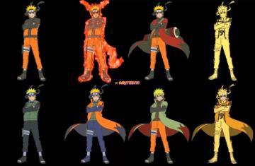 Naruto Kyubi Mode Rikudo Mode Wallpaper Page 82