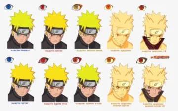 Naruto Rikudou Mode Wallpaper Hd Page 54