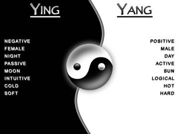Naruto Sasuke Ying Yang Wallpaper Page 34