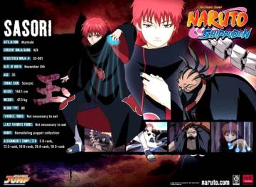 Naruto Shippuden Characters Wallpapers Hd Page 73