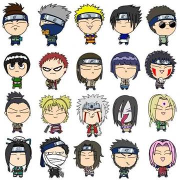 Naruto Shippuden Chibi Characters Wallpaper Page 58