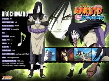 Naruto Village Hidden In The Leavea Wallpaper Page 28