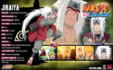 Naruto Wallpaper All Characters Page 55