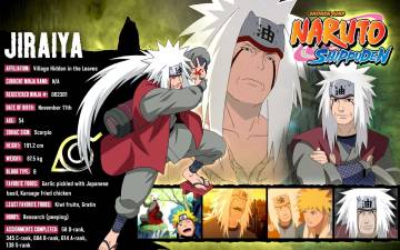 Naruto Wallpaper Themes Windows 7 Page 100
