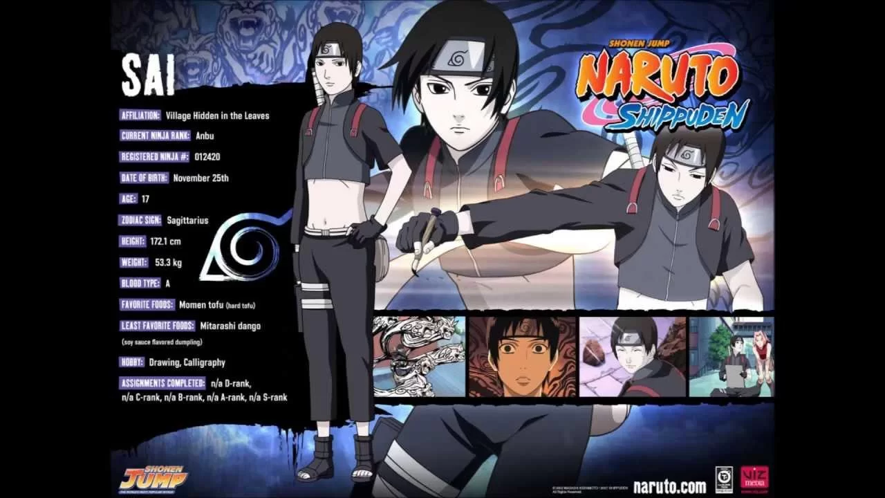 Free Download Naruto Shippuden Wallpaper Youtube Page 1042079 (1280 x 720)