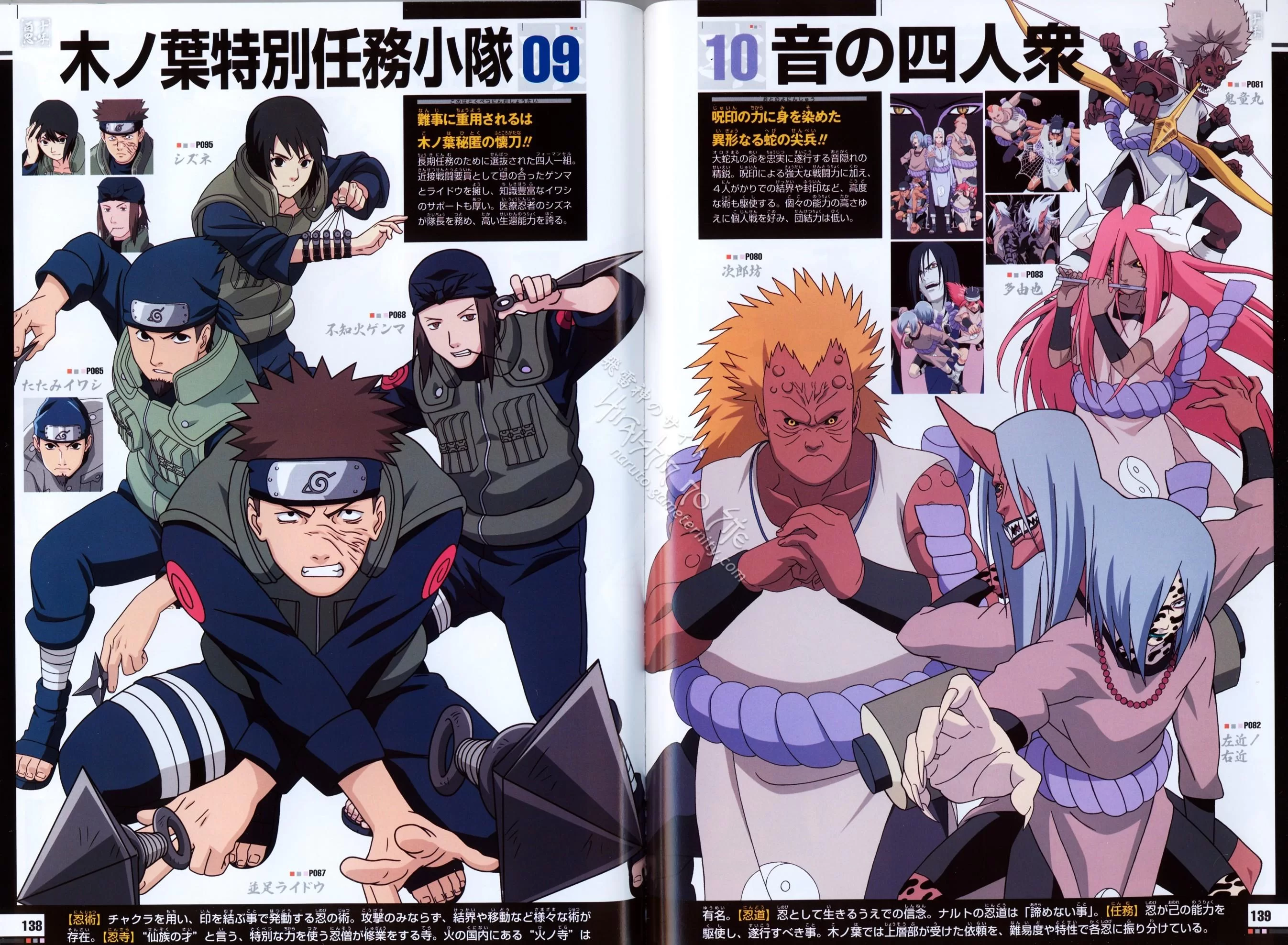Free Download Naruto Sound Five Wallpaper Page 1107250 (2693 x 1976)