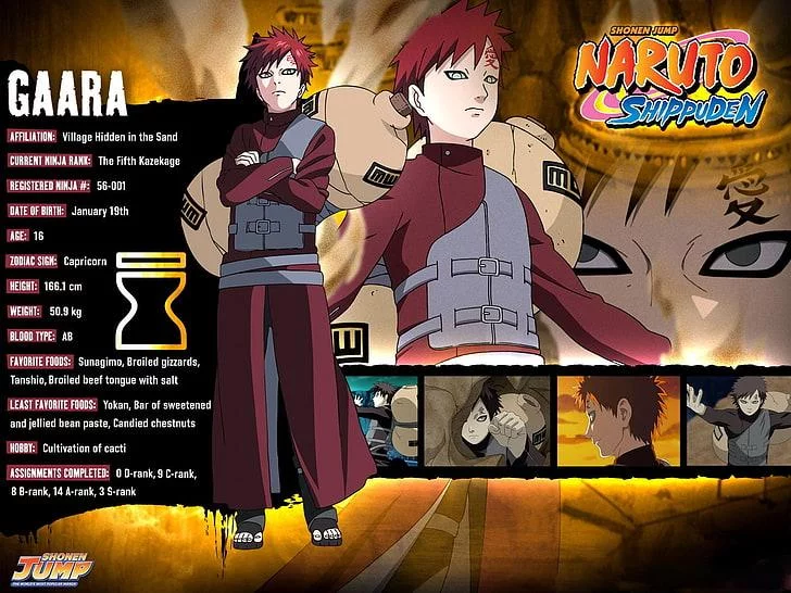 Free Download Naruto And Gaara Desktop Wallpaper Page 1163 (728 x 546)