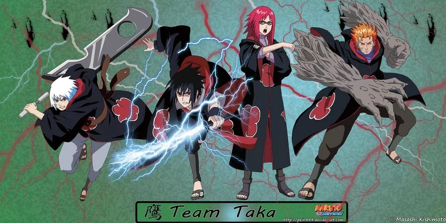 Free Download Naruto Team Taka Wallpaper Page 1167271 (900 x 450)