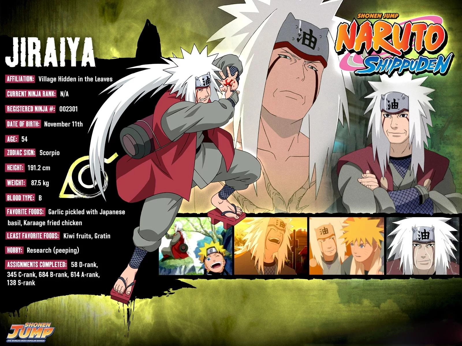 Free Download Naruto Comic Style Wallpaper Page 11753 (1600 x 1200)