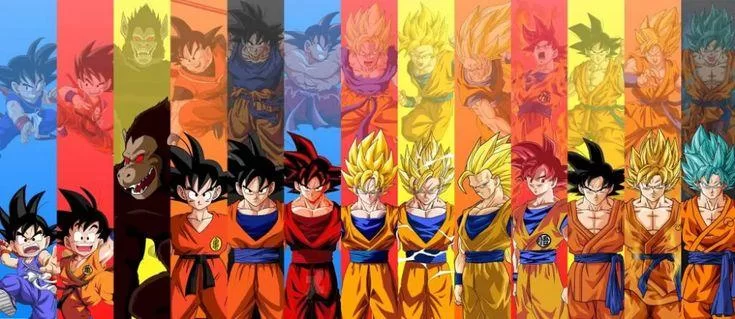 Free Download Naruto Vs Dragon Ball Wallpaper 3 Monitor Page 1239770 (735 x 319)