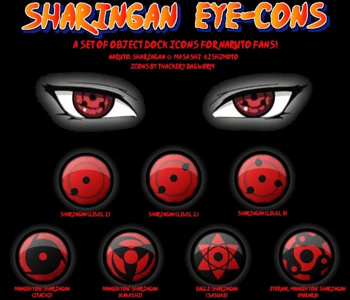 Free Download Naruto Sharingan Eyes Wallpaper Page 12822 (700 x 600)