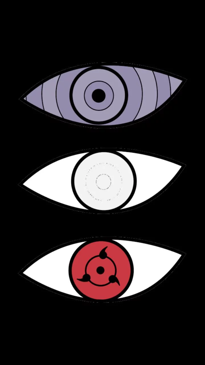 Free Download Eyes Of Naruto Wallpaper Page 12848 (720 x 1280)