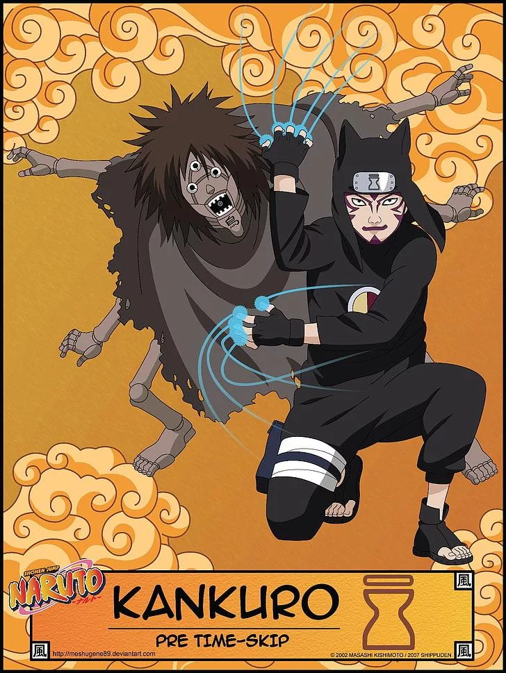 Free Download Naruto Shippuden Manga Wallpaper Page 13045 (728 x 969)