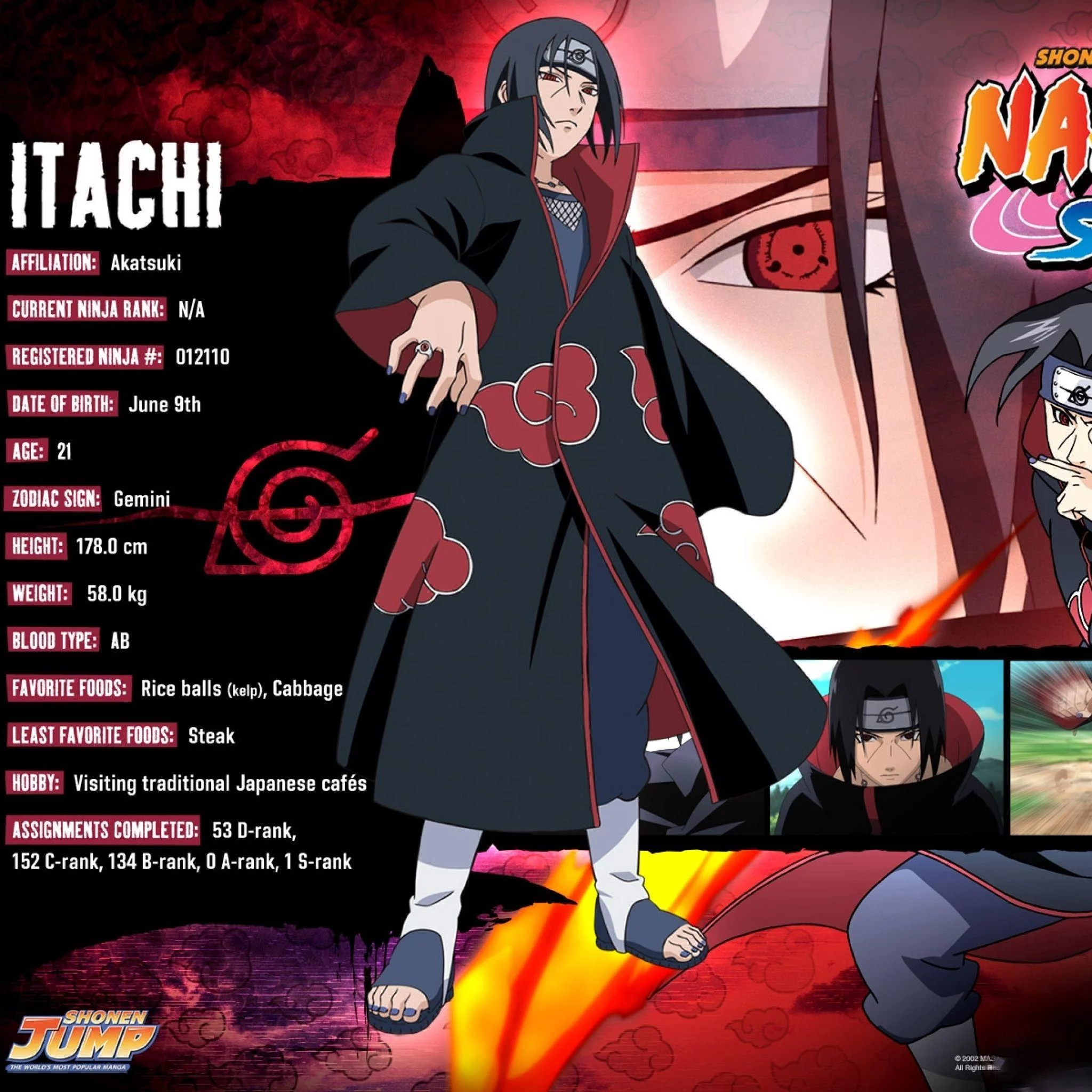 Free Download Naruto Wallpaper For Ipad 3 Page 1359843 (2048 x 2048)