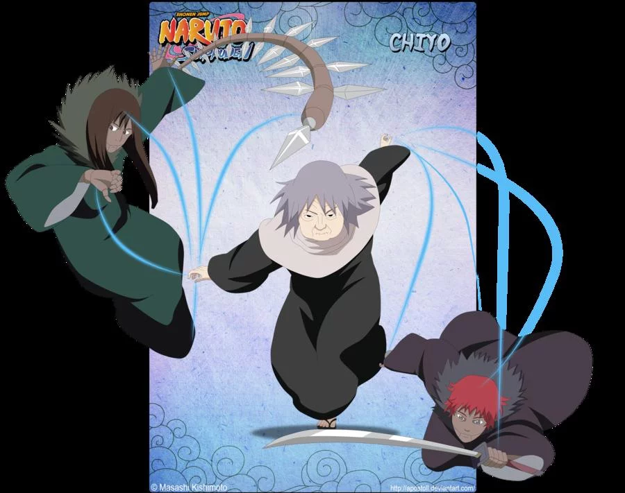 Free Download Naruto Wallpaper Grany Cheo Page 1379364 (900 x 711)