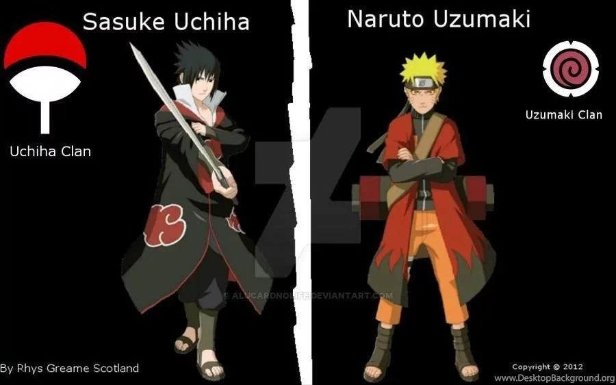 Free Download Deviantart Naruto Shippuden Wallpaper Page 138862 (900 x 562)