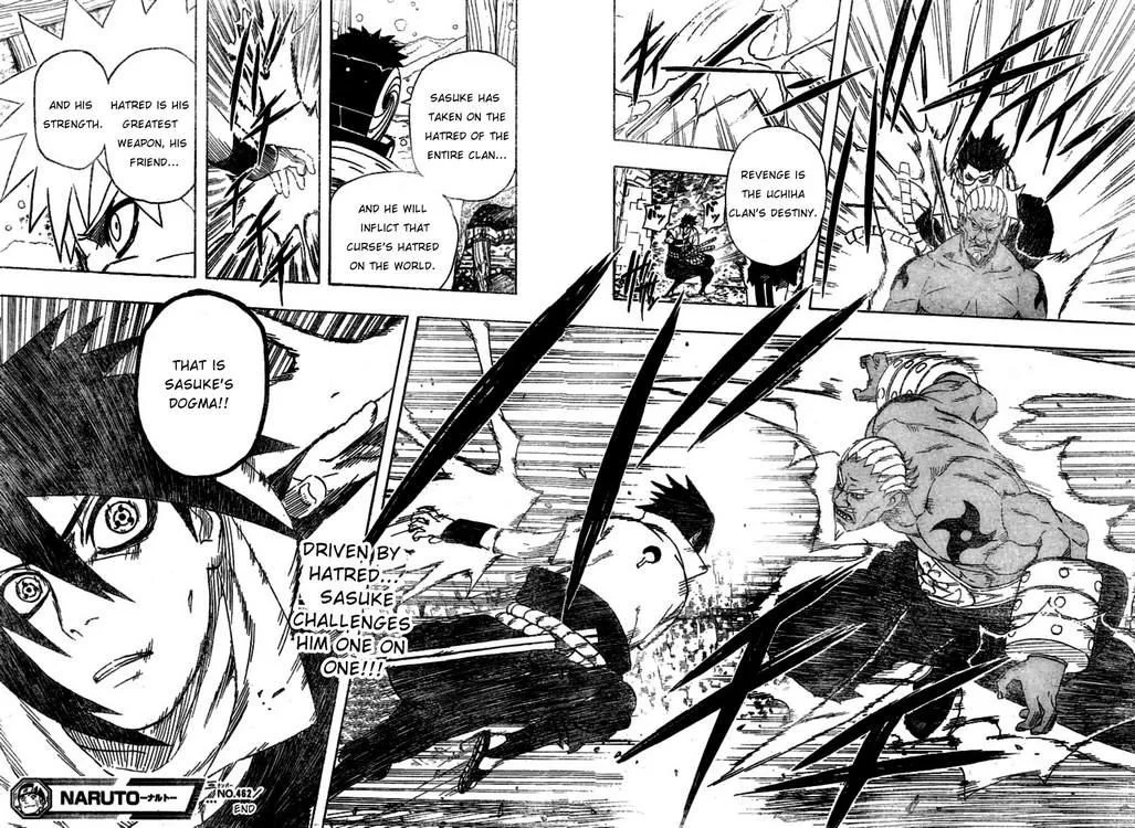 Free Download No Color Manga Naruto Wallpaper Page 1568462 (1027 x 750)