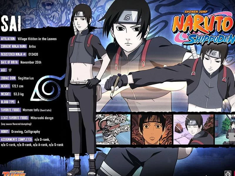 Free Download Sai Naruto Wallpaper Celular Page 1607067 (800 x 600)