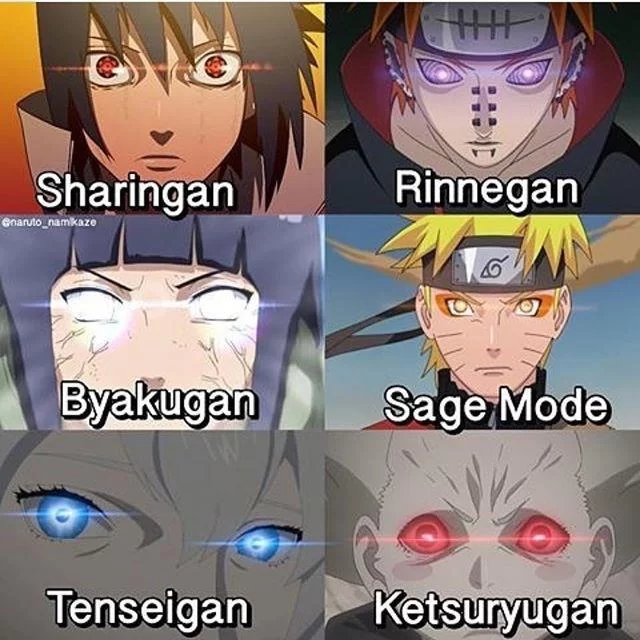 Free Download Sasuke Eternal Mangekyou Sharingan Vs Naruto Sage Mode Wallpaper Page 1627078 (640 x 640)