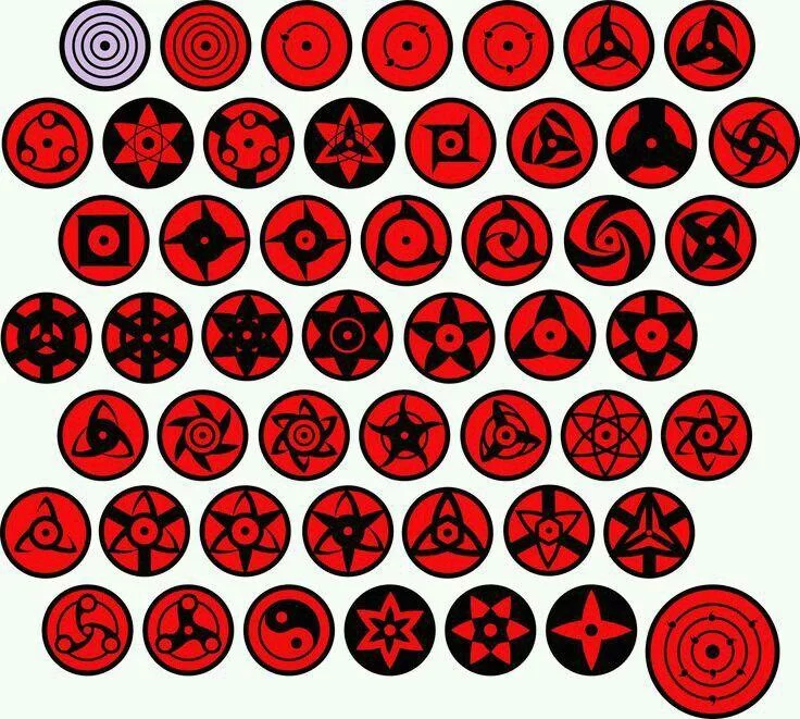 Free Download Download Wallpaper Mata Di Naruto Page 168640 (736 x 661)