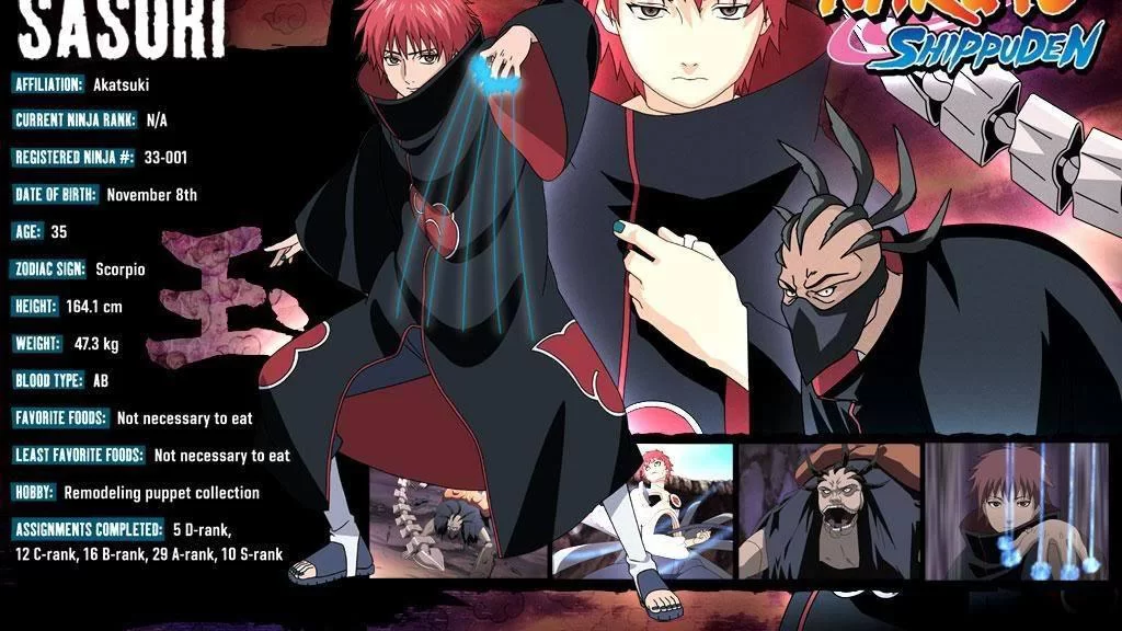 Free Download Wallpaper Naruto Akatsuki Terbaru Page 1857582 (1024 x 576)