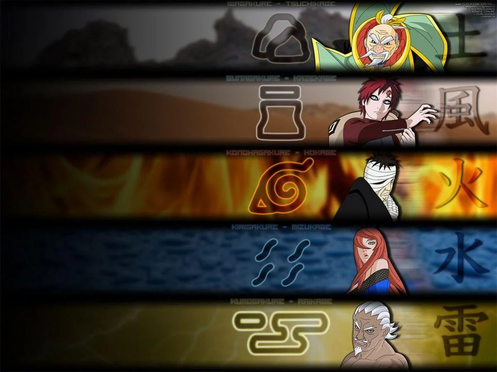 Free Download Naruto Shippuden 5 Kage Wallpaper Page 191383 (1024 x 768)