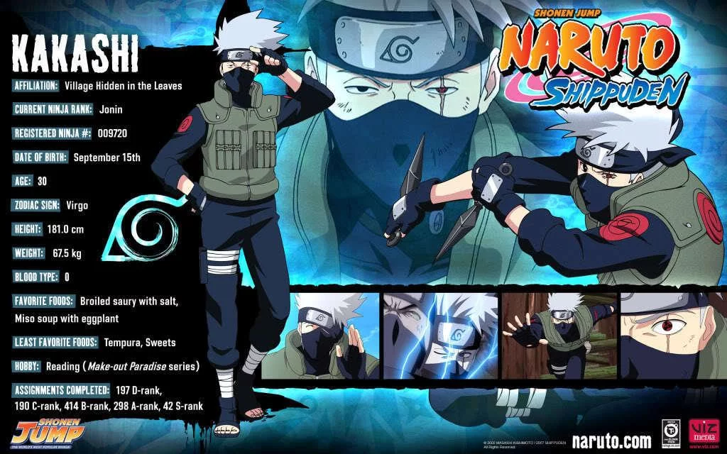 Free Download Naruto Shippuden Profile Wallpaper Page 19422 (1024 x 640)