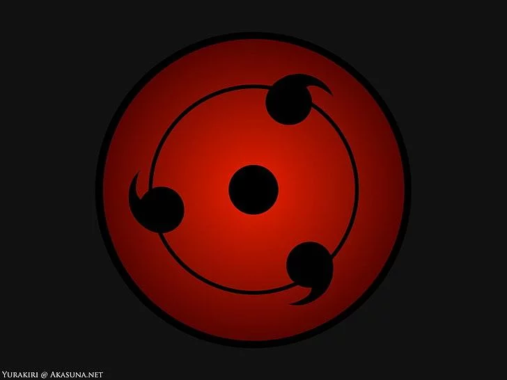 Free Download Naruto Shippuden Sharingan Wallpaper Hd Page 20097 (728 x 546)