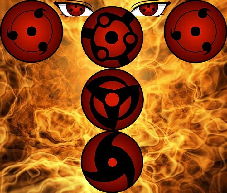 Free Download Naruto Shippuden Sharingan Wallpaper Hd Page 20136 (728 x 619)