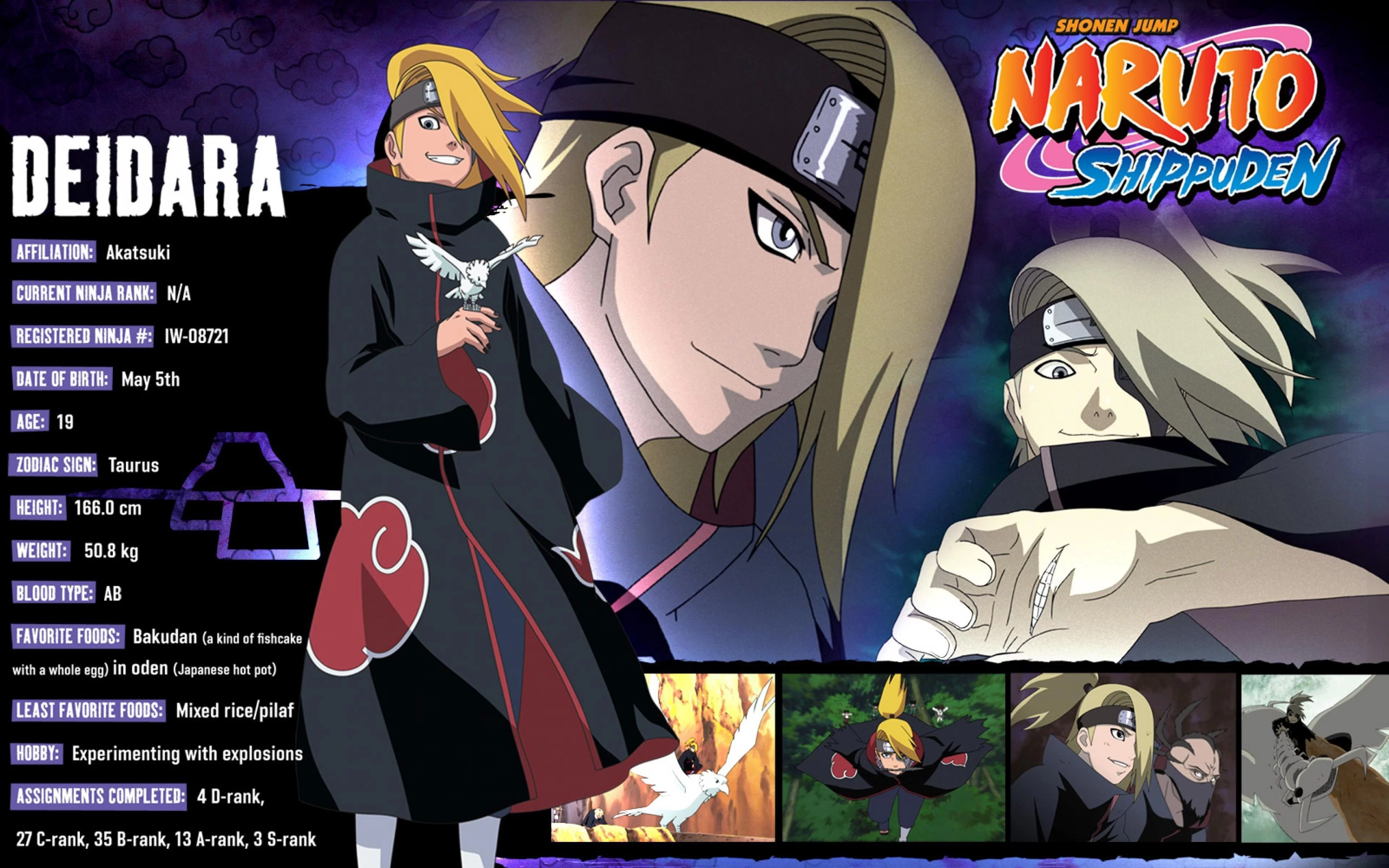 Free Download Wallpaper Naruto Type Asus Page 2060552 (3840 x 2400)