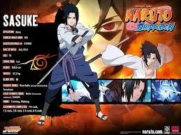 Free Download Wallpaper Naruto Terkeren 2015 Page 2063647 (259 x 194)