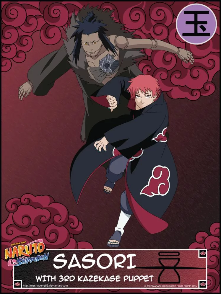 Free Download Wallpaper Naruto Shippuden Akatsuki Page 2064509 (748 x 996)
