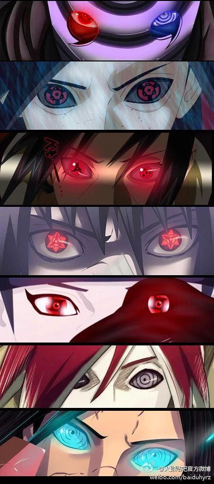 Free Download Wallpapers Anime Naruto Shippuden Ojos Page 2075260 (440 x 992)