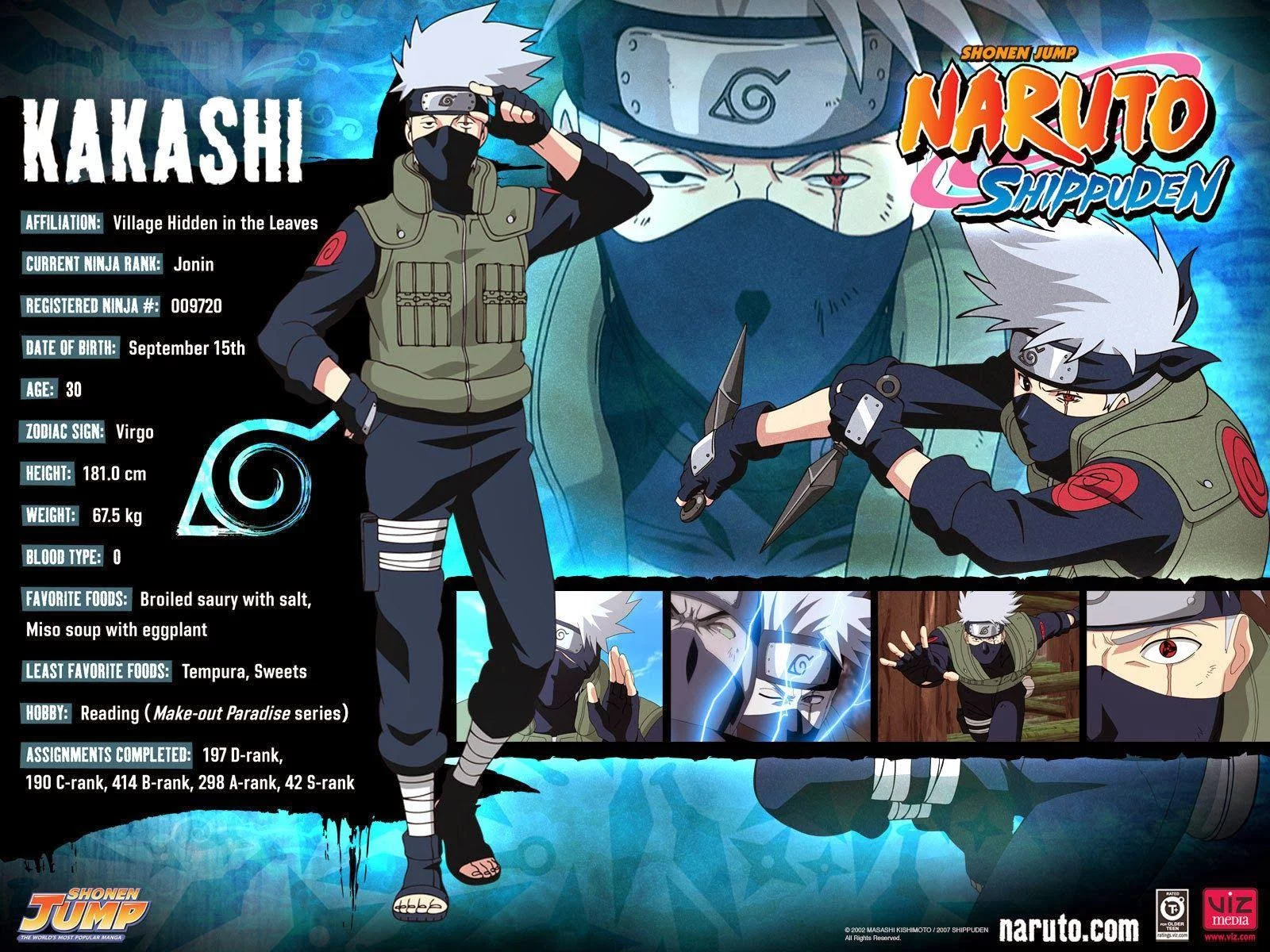Free Download Naruto Shippuden All Characters Wallpaper Hd Page 21222 (1600 x 1200)