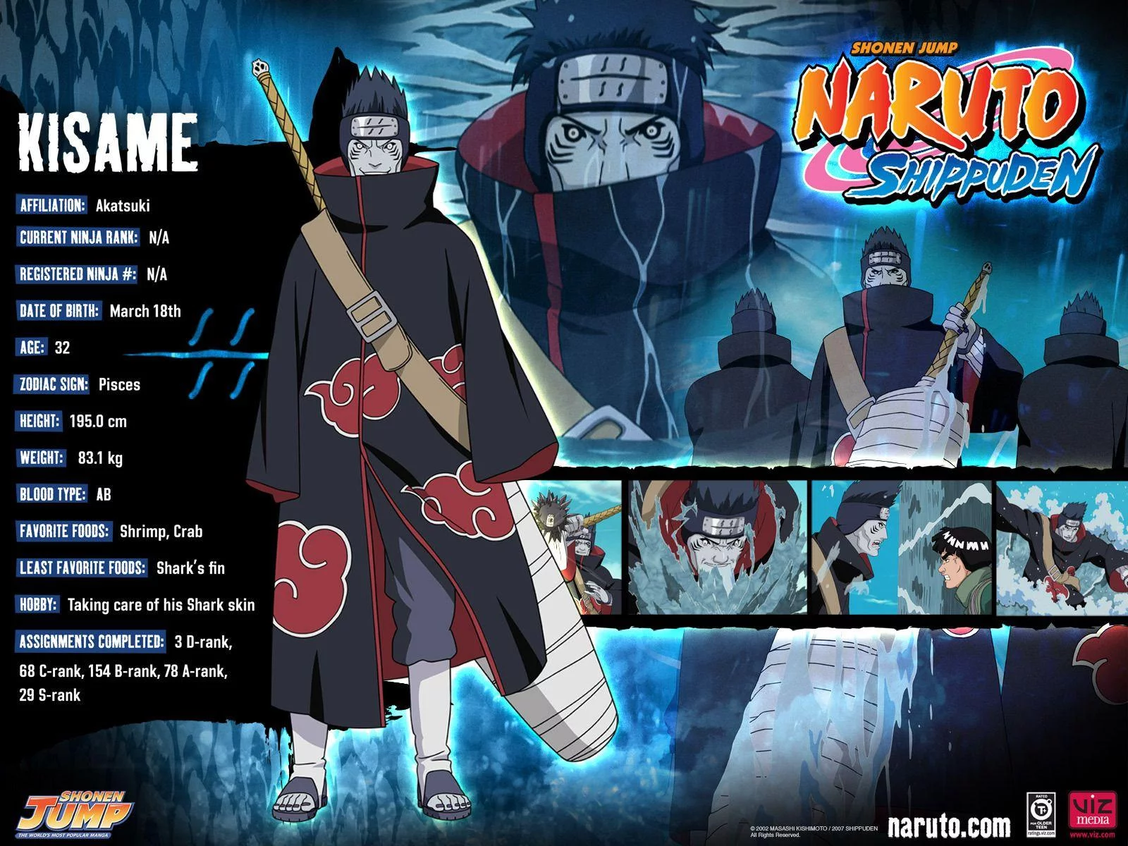 Free Download Naruto Shippuden Characters Wallpaper Page 21246 (1600 x 1200)