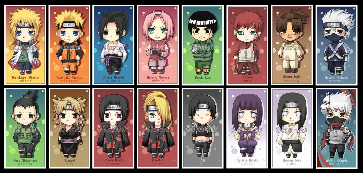 Free Download Naruto Shippuden Chibi Wallpaper Hd Page 21736 (1500 x 715)