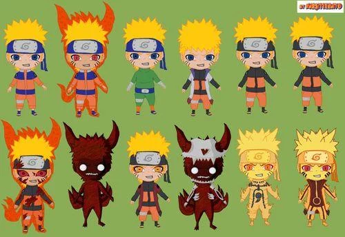 Free Download Naruto Shippuden Chibi Wallpaper Page 21745 (500 x 344)