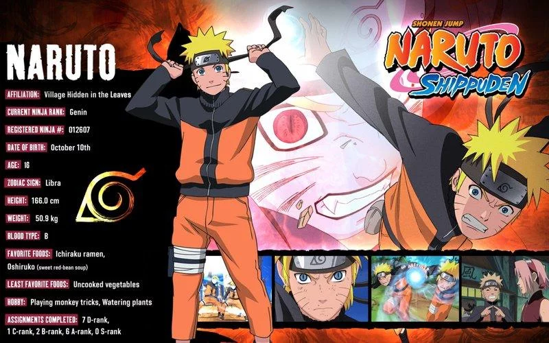Free Download Uzumaki Naruto Wallpaper Download Page 218285 (800 x 500)